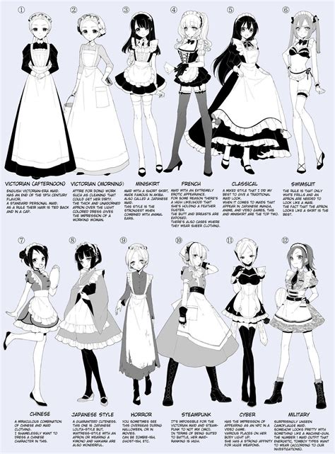 maid dresses|types of maid dresses.